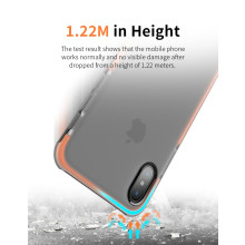 Rock ® Apple iPhone X / XS High-Drop Crash-Proof Ultra Guard Series Three-Layer Protection TPU Back Cover