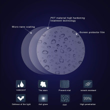 VAKU ® Car Rearview HD Anti-Fog Anti-Glare Rainproof Protective Film
