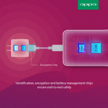 Oppo ® Original 1A Travel Charger with free microusb Datacable