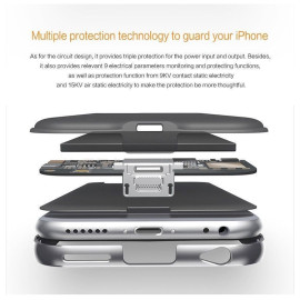 VAKU ® Apple iPhone 6 / 6S Ultra-thin 2400mAh Rechargeable Power Bank Protective Case Back Cover