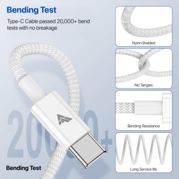 DR VAKU ® 240W Type-C to Type-C Braided Cable 2M Fast Charging & High-Speed Data Transfer for iPhone, MacBook, iPad, Samsung, Laptop, Monitor & Other USB-C Devices