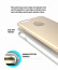 Rock ® Apple iPhone 6 / 6S Element Case Shockproof TPU + PC + Arc Aluminium Metal Back Cover