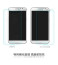 Dr. Vaku ® Samsung Galaxy Grand 2 Ultra-thin 0.2mm 2.5D Curved Edge Tempered Glass Screen Protector Transparent