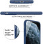 VAKU ® 2in1 Combo Apple iPhone 12 Mini Ignite Armor 10ft Shock-Proof Anti-Drop Case Back Cover with Dust filter Tempered Glass (Blue)