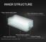 Dr. Vaku ® Samsung Galaxy Alpha Ultra-thin 0.2mm 2.5D Curved Edge Tempered Glass Screen Protector Transparent