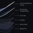 Vaku ® Screen Protector HD Tempered Glass 9H Anti Scratch Upgrade Edge Protection Glass for Apple iPhone