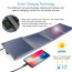 Choetech ® Waterproof Foldable Multi-purpose 14 watt Portable USB Solar Power Charger