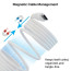 Vaku Luxos® SNAPPY Magnetic Auto-Fold Original iPhone Charger Cable Type C to Lightning Connector Fast Charging (mfi-certified), Nylon Braided for iPhone 14/ iPhone 13/ iPhone 12/ iPhone 11 & ios