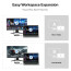Vaku Luxos ® HOLOLINK DisplayPort to HDMI Cable 2M | Stunning 4K@60Hz | Tough Nylon Braided