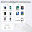 Vaku Luxos® SNAPPY Magnetic Auto-Fold Original iPhone Charger Cable Type C to Lightning Connector Fast Charging (mfi-certified), Nylon Braided for iPhone 14/ iPhone 13/ iPhone 12/ iPhone 11 & ios
