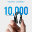 Vaku Luxos® DigiCoder 2in1 Type C to 3.5 mm Jack + Type C Charging & Digital Audio 24-bit DAC 3.5mm Connector Aux Cable, Headphone, Earphone Converter Splitter for Samsung, Oneplus, iPhone