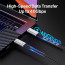 Vaku Luxos® BLAZE 1.5M 240W USB4 Type-C to Type-C Data Cable, Thunderbolt-4 40Gbps High-Speed Data Transfer, Upto 8K@60Hz Type C Display Compatible with iPhone 16, 15, Galaxy S25, S24, S23, Tablet, Laptop, eGPU