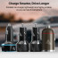 Vaku ® Fast Car Charger with Power Delivery - Quick Charge iPhone, Samsung & All Android Devices
