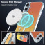 eller santé ® Apple iPhone 16 Infinity MagPro Gradient Colored 6.5 Feet Drop Protection Shockproof Certified Mag-Safe Back Cover