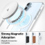 eller santé ® Apple iPhone 16 Plus Pureview MagPro Series Clear TPU Shockproof Scratch Resistant, Certified Mag-Safe Military-Grade Protection Back Cover