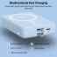 Vaku ® SyncFlow MagPro 10000mAh Magnetic Wireless Power Bank 15w Magsafe & 22.5w PD Type C Fast Charging for iPhone 16/15/14/13 Series iWatch & Airpods