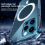 Vaku Luxos ® For Apple iPhone 13 / 13 Mini / 13 Pro / 13 Pro Max MagPro Clear Case [ Only Back Cover ]