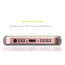 Rock ® Apple iPhone 5 / 5S / SE High-Drop Crash-Proof Ultra Guard Series Three-Layer Protection TPU Back Cover