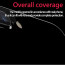 Dr. Vaku ® Apple iPhone 7 Plus Camera Lens Protector 9H Hardness Accurate Fit Lens Protection Tempered Glass for Back Transparent