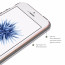 Rock ® Apple iPhone 5 / 5S / SE High-Drop Crash-Proof Ultra Guard Series Three-Layer Protection TPU Back Cover