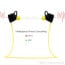 VAKU ® M3 Sports Bluetooth wireless headphones V4.2 + EDR