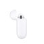 VAKU AirPods ® Apple 1:1 AirPods Bluetooth enabled Wireless earphones With POP-UP Window Bluetooth v5.0+EDR