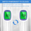 DR VAKU ® Non-Contact Infrared Thermometer | Instant Accurate Digital Readings | Safe & Easy Use | FREE Battery Included