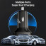 Vaku ® Fast Car Charger with Power Delivery - Quick Charge iPhone, Samsung & All Android Devices