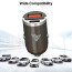 Vaku ® Fast Car Charger with Power Delivery - Quick Charge iPhone, Samsung & All Android Devices