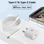 Original 20W iPhone Charger + Type C to Type C [Apple MFi Certified] Cable Combo | (5X Speed)